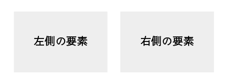 左右横並びレイアウト